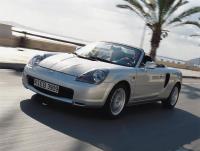 Mr2 Mr2